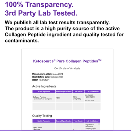 Peptides de Collagène Pur