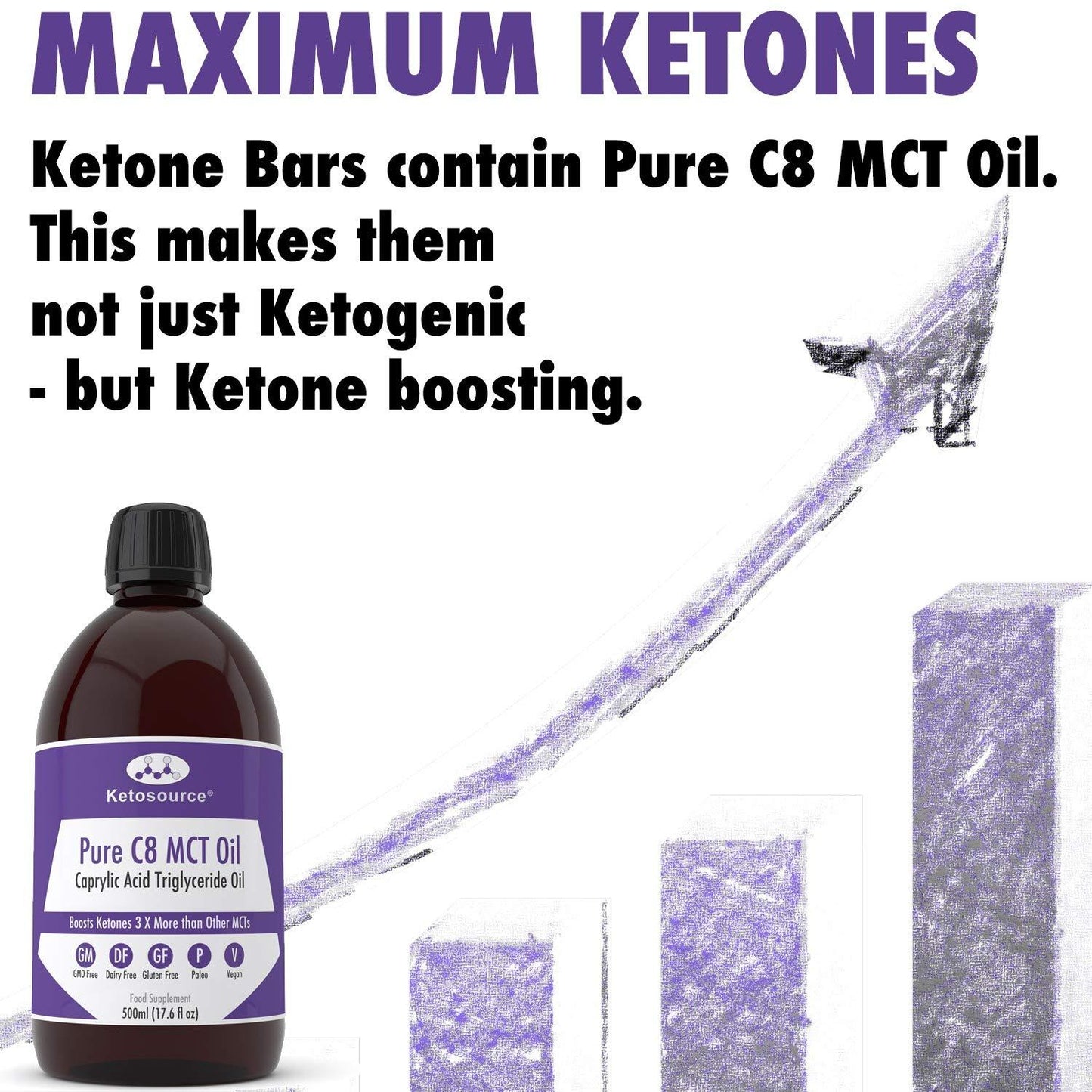 Barre de Cétones Ketosource
