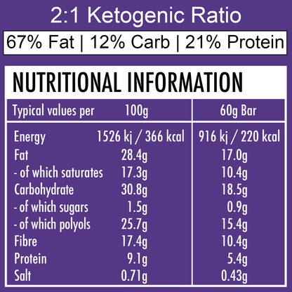 Barre de Cétones Ketosource